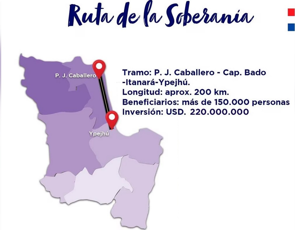 Cámara de Diputados aprueba préstamo para ejecución de la “Ruta de la Soberanía”