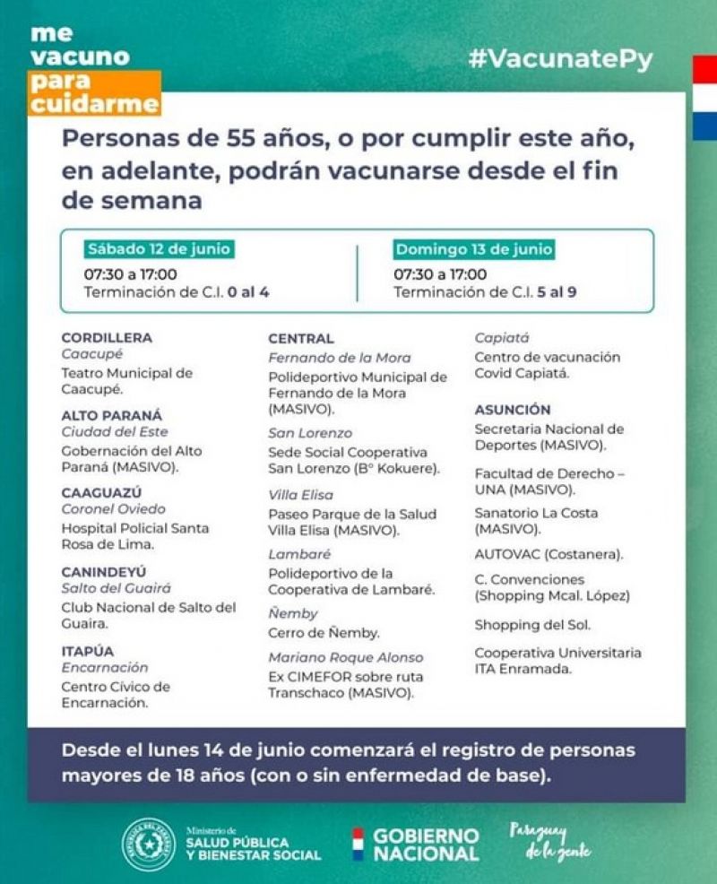 Ciudadanos de Amambay y de otros departamentos, ¿son ciudadanos de segunda?