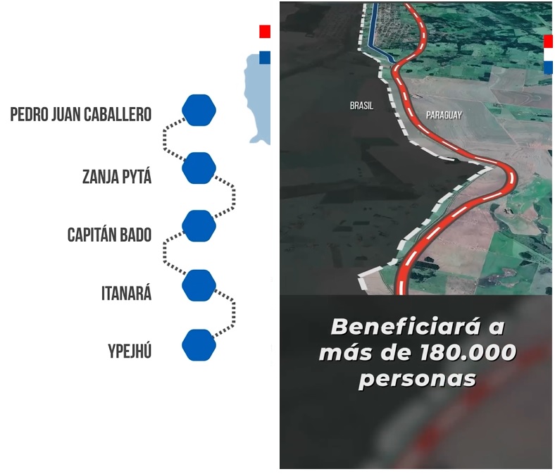 Se puso en marcha la ejecución del proyecto PY17 "Ruta de la Soberanía”