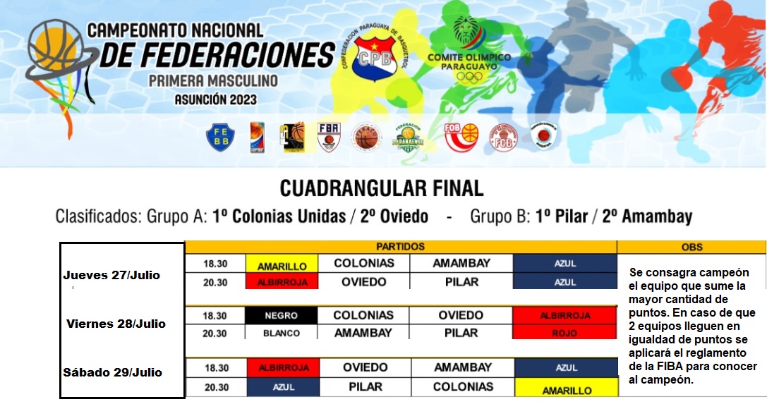 Amambay enfrenta hoy a Colonias Unidas en su camino al título de campeón