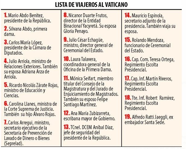 A viajar mientras el pueblo se ahoga en necesidades y pasa hambre