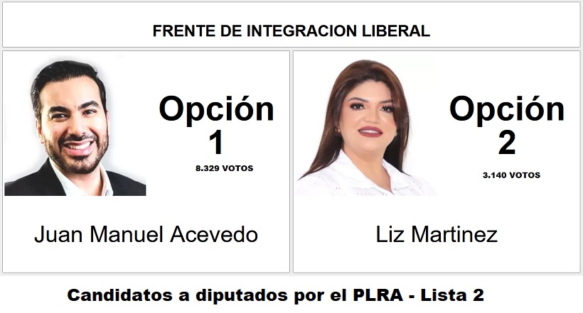 FIL eligió a sus dos candidatos para la diputación por el PLRA