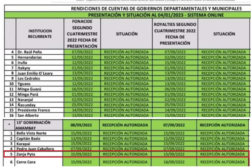 COMUNICADO A LA OPINION PBLICA Y A LA POBLACIN DE ZANJA PYT