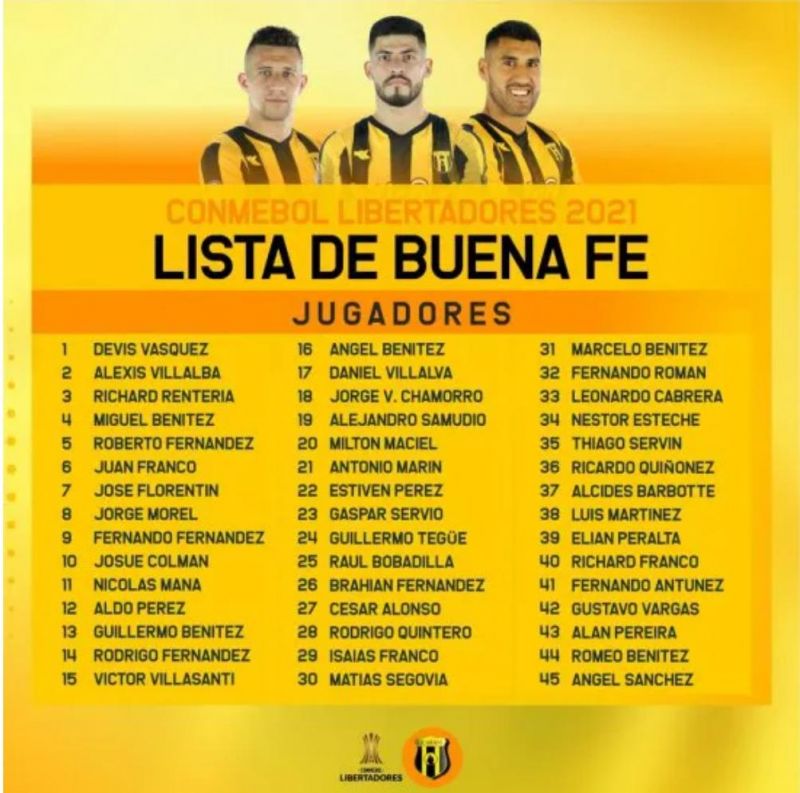 La lista de buena fe de Guaraní para la Libertadores