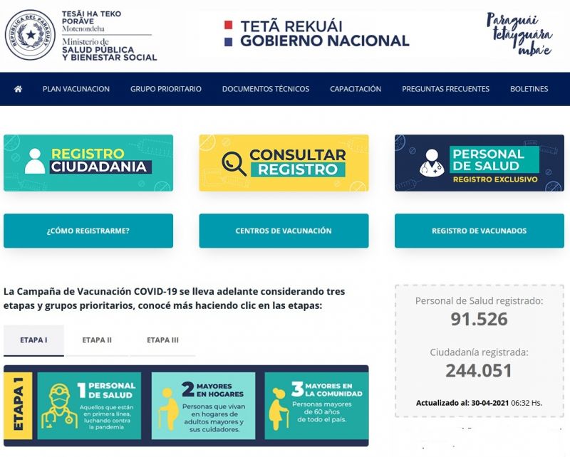 Campaña de vacunación Anticovid se desarrolla con normalidad en Amambay