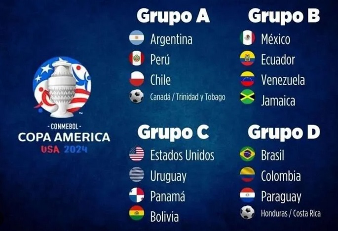 Se pone en marcha la 48º Edición de la Copa América