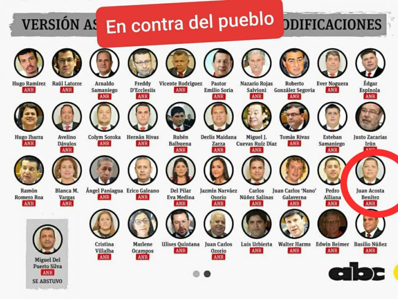 Diputados sancionó ley que destina fondos binacionales para insumos médicos