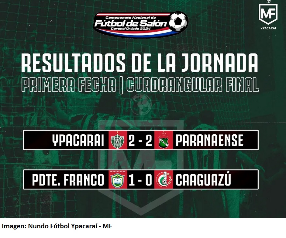Presidente Franco lidera la tabla de posiciones del Cuadrangular Final