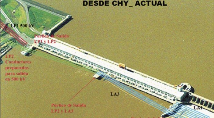 Yacyretá: Paraguay dispondrá ahora del 100 % de su energía