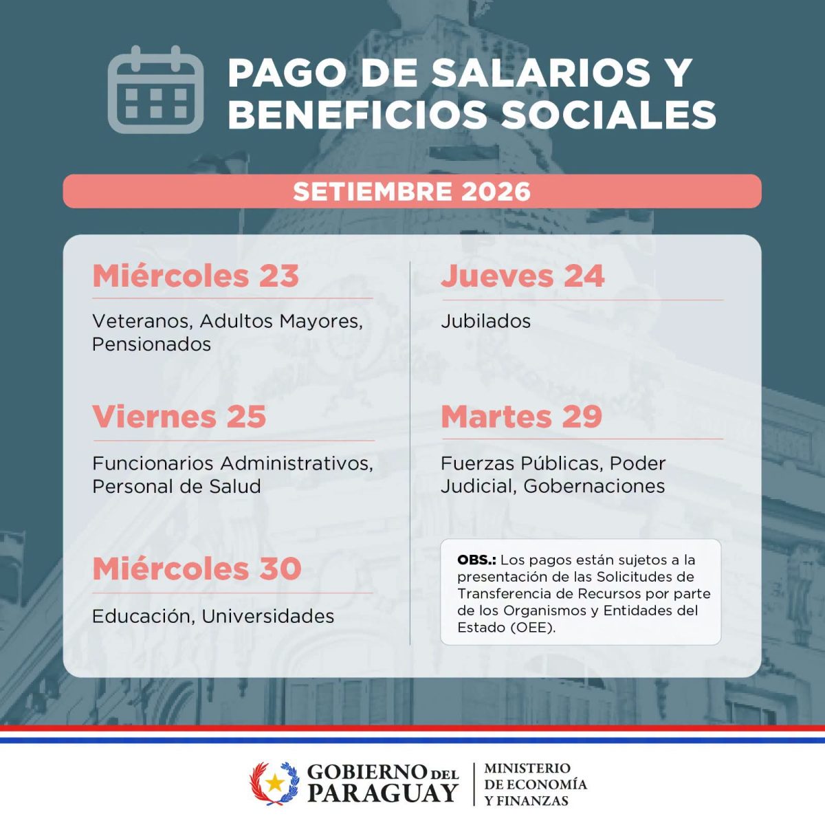 Tercera edad: hoy cobran los de siempre, el viernes, los nuevos