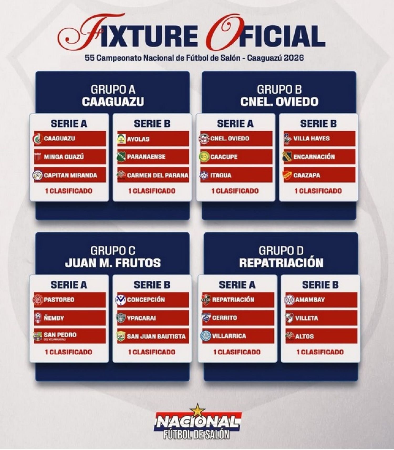 Amambay debutará ante Villeta